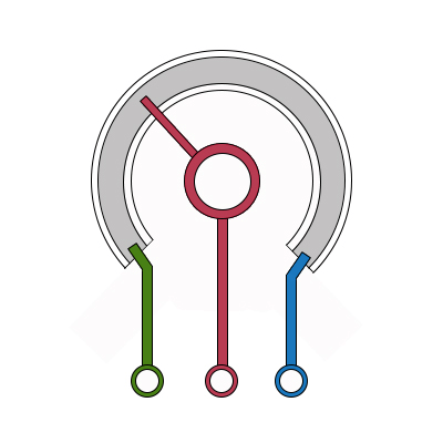 Potentiometers
